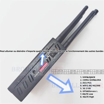 Brouilleur Portable GSM/Wi-Fi/GPS avec 4 Antennes Puissant